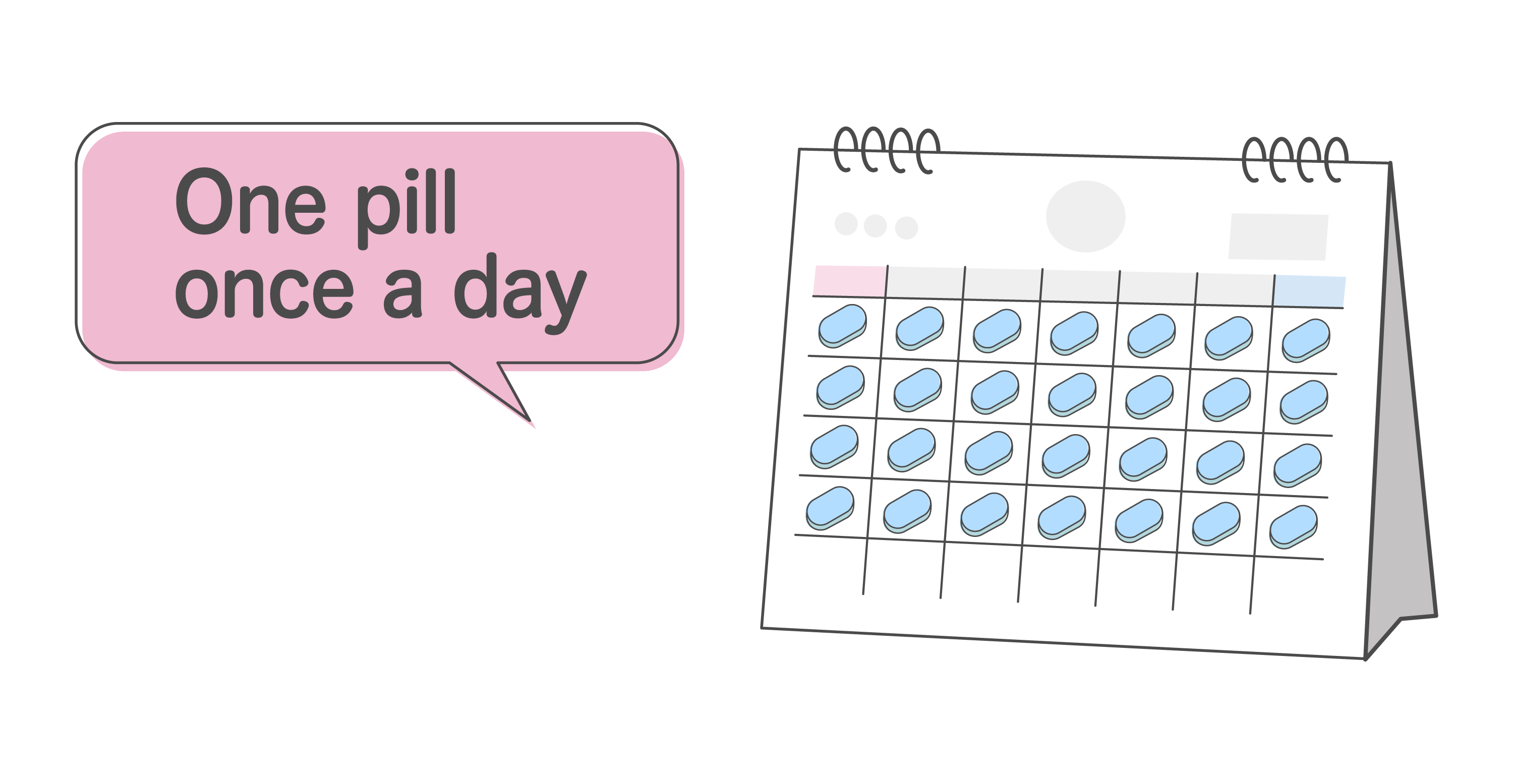 Take one pill once a day at the same time
