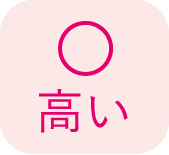 高い