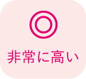 非常に高い