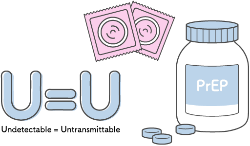 U-U