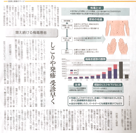 読売新聞の取材