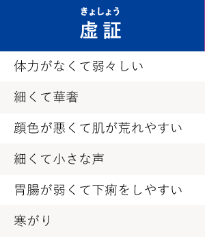 Ed 男性更年期障害 男性不妊症の治療に使う漢方薬 性感染症内科クリニック プライベートケアクリニック東京